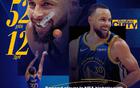 NBA官宣MVP榜：亚历山大第一，库里升至第五，詹姆斯第七。