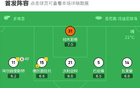 剑南春国米2-2帕尔马，达米安、图拉姆进球领先两球