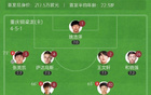 中甲重庆龙胜定南，蒂亚戈世界波领跑，卡里略头槌2-1。